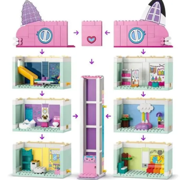 * Maisons De Poupee|10788 - ® Gabby Et La Maison Magique - La Maison Magique De Gabby