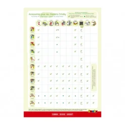 Smoby Cuisine D'Ete Pour Maison De Jardin- Pièces Détachées